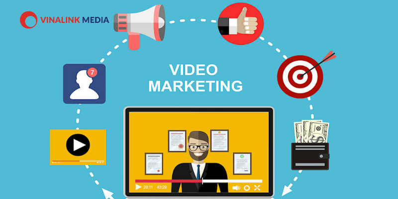 Tại sao quan tâm Video Marketing?